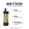 Compact Personal Water Filter Set with Bottle Caps