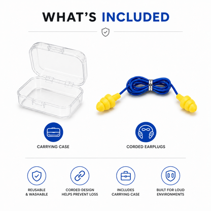 Reusable Corded Earplugs with Plastic Case