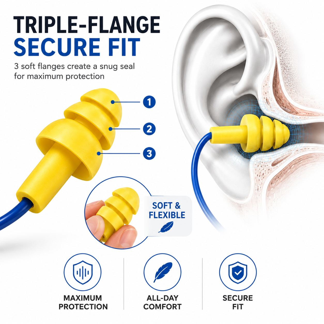 Reusable Corded Earplugs with Plastic Case