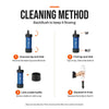 Compact Personal Water Filter Set with Bottle Caps