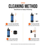 Compact Personal Water Filter Set with Bottle Caps