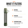 Outdoor Portable Water Purification Filter Straw