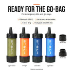 Compact Personal Water Filter Set with Bottle Caps
